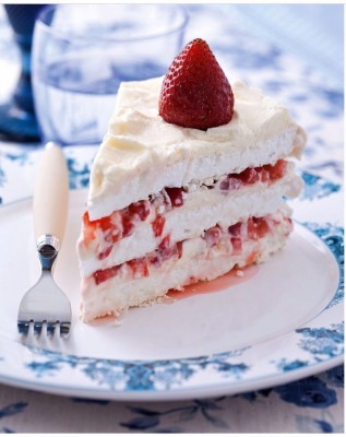 Happy Birthday to you